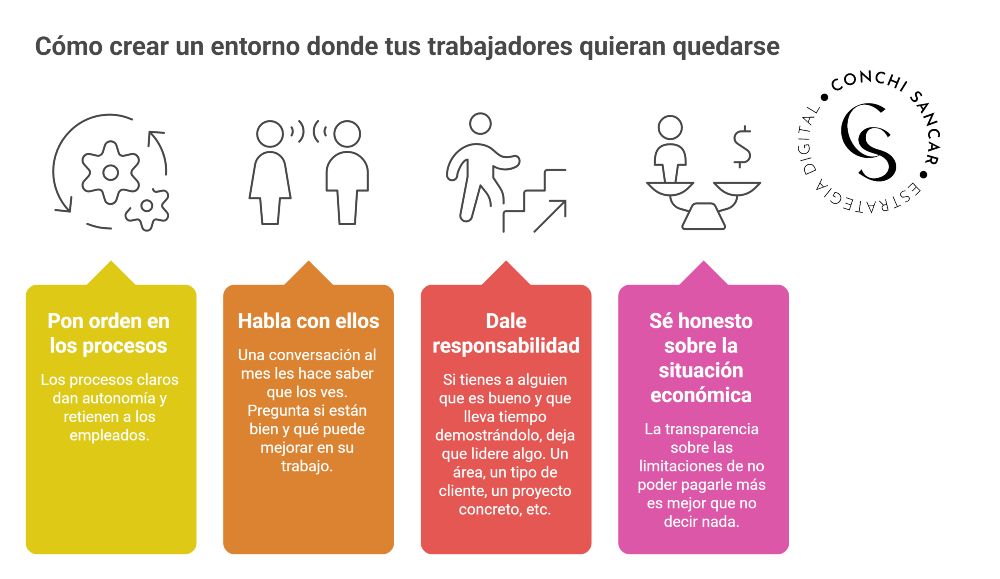 Cómo crear un buen entorno en el trabajo Cómo crear un buen entorno en el trabajo