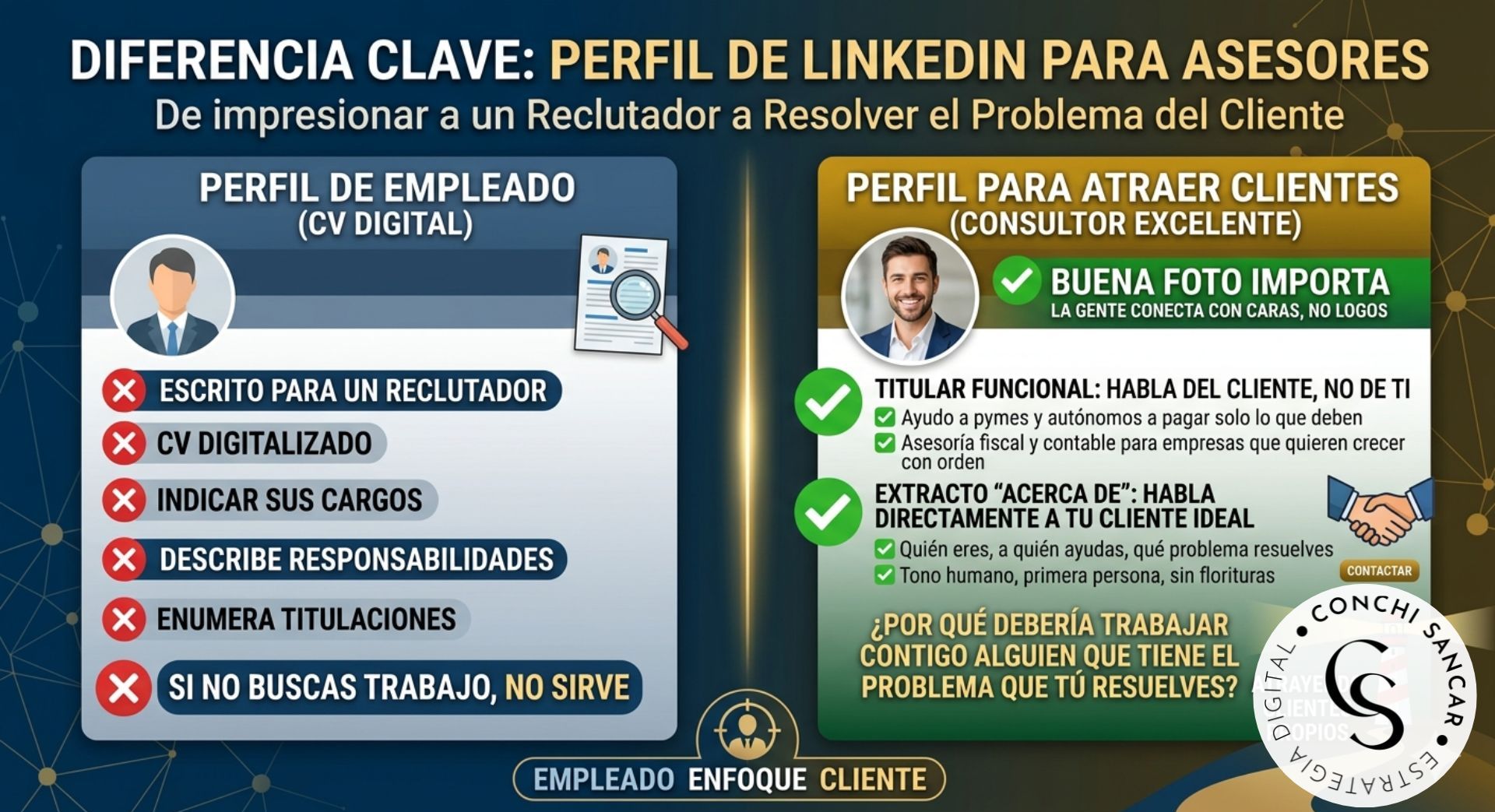 LinkedIn para asesores: cómo conseguir clientes LinkedIn para asesores: cómo conseguir clientes