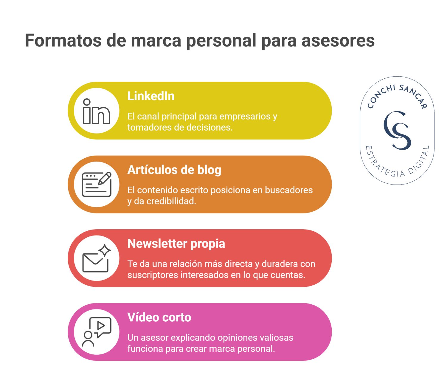 Marca personal para asesores Marca personal para asesores