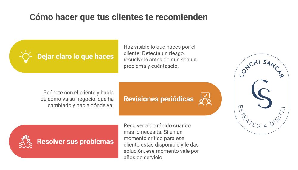 Cómo recibir recomendaciones de clientes Cómo recibir recomendaciones de clientes